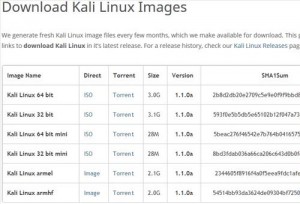 Step By Step Kali Linux and Wireless Hacking Basics Installation Part 2